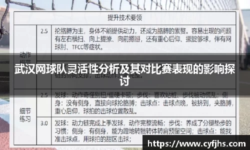 武汉网球队灵活性分析及其对比赛表现的影响探讨