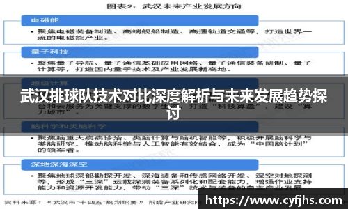 武汉排球队技术对比深度解析与未来发展趋势探讨